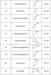 Figure imgf000232_0001