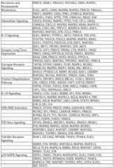 Figure imgf000139_0001