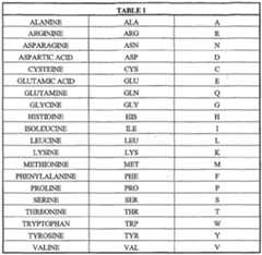 Figure imgf000012_0001