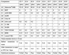 Figure imgf000031_0001