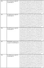 Figure imgf000241_0001