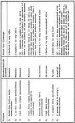 Figure imgf000009_0001