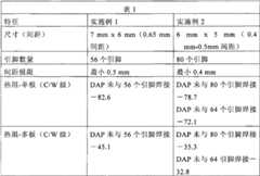 Figure GSA00000067184900141