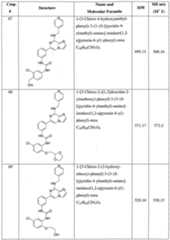 Figure imgf000077_0001