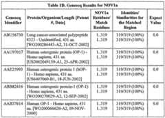 Figure imgf000111_0001