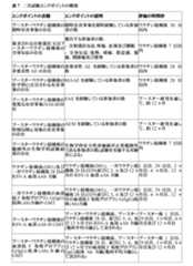 Figure 2024542085000029