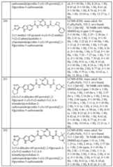 Figure imgf000199_0001