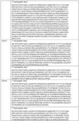 Figure imgf000168_0001