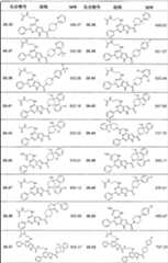 Figure A0282827201351