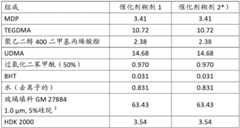 Figure BDA0004019501100000202