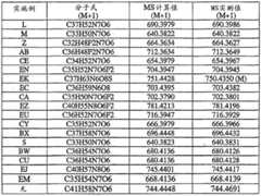 Figure BDA00002761909301671