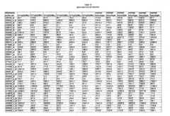 Figure imgf000391_0001