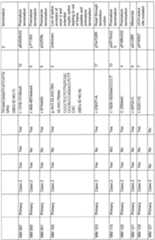 Figure imgf000030_0001