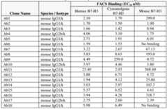 Figure imgf000411_0001