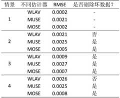 Figure BDA0001824043060000061