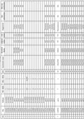 Figure imgf000305_0001