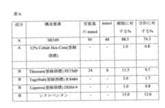 Figure 0007539885000009