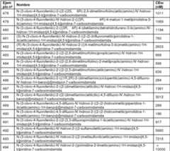 Figure imgf000294_0001