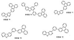 Figure 112020123259570-pat00246