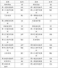 Figure BDA0003186995250000031