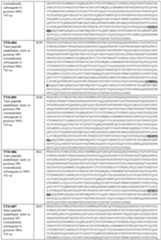 Figure imgf000155_0001