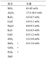 Figure BSA00000519432800082