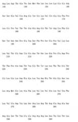 Figure 108117572-A0202-12-0235-148