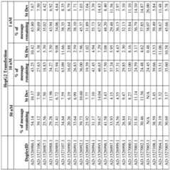 Figure imgf000171_0001