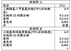 Figure BDA0000140098350000423