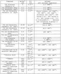 Figure imgf000045_0001