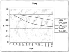 Figure imgf000016_0002