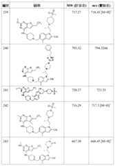 Figure 106108622-A0304-12-0184-492