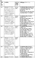 Figure 2025513455000334