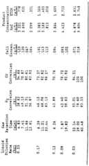 Figure imgf000035_0002