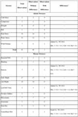 Figure imgf000045_0001