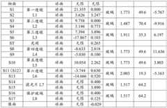 Figure BDA0002954201750000181