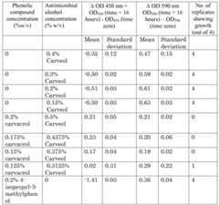 Figure imgf000065_0001