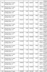 Figure imgf000162_0001