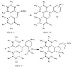 Figure 112009040126354-PAT00020