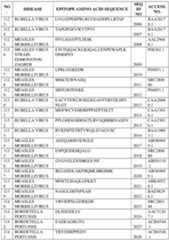 Figure imgf000420_0001