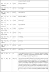 Figure BDA0002591526010000501