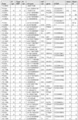 Figure imgf000425_0001