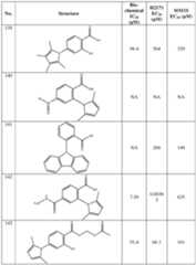 Figure imgf000223_0001