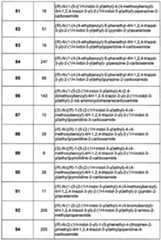 Figure imgf000180_0001