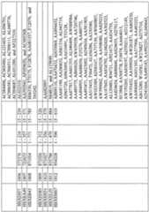 Figure imgf000943_0001