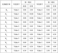 Figure BDA0001862125650000081