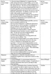 Figure imgf000928_0001