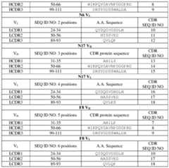 Figure imgf000034_0001