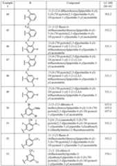 Figure imgf000111_0001