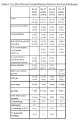 Figure imgf000037_0001